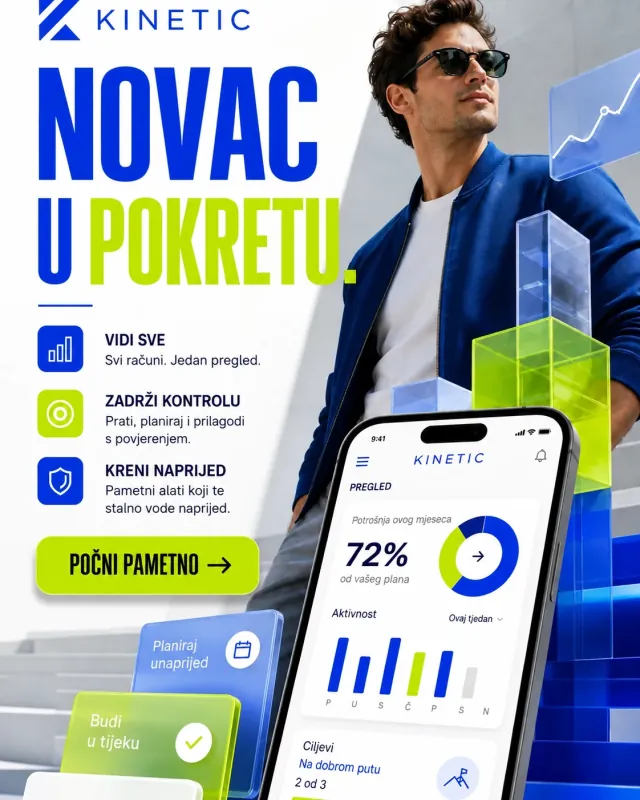 Primjer kampanje 3